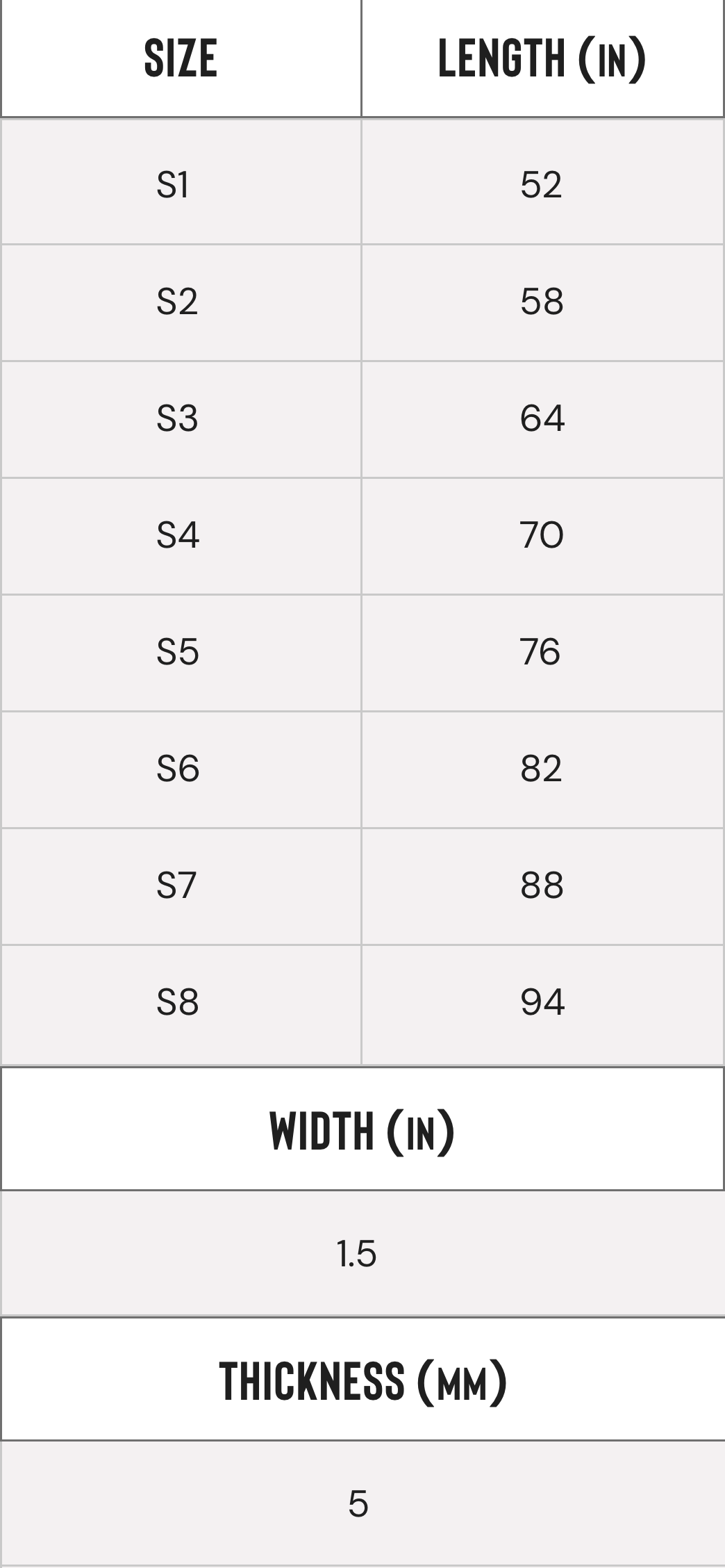 A chart describing the length and width of the different sizes. All sizes are 1.5 inches wide, and 5 milimeters thick. S1 is 42 inches long. S2 is 58 inches long. S3 is 64 inches long. S4 is 70 inches long. S5 is 76 inches long. S6 is 82 inches long. S7 is 88 inches long. S8 is 94 inches long.